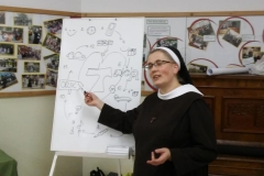 rekolekcje_w_Orliku_9